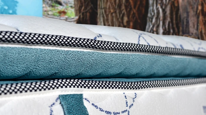 Premiumline Döşək (180x200)-3